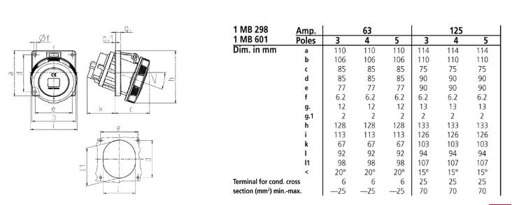 mennekes Panel mounted receptacle 216a 125a5p 6h400v - ip67