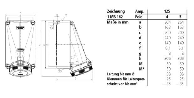mennekes Vägguttag 143 125a5p 6h400v - ip67