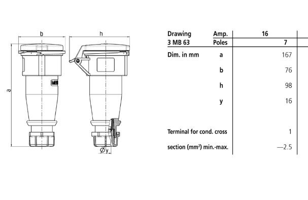 mennekes Connector 746 16a7p 6h400v-ip44