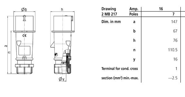 mennekes Plug 742 16a7p 6h400v - ip44