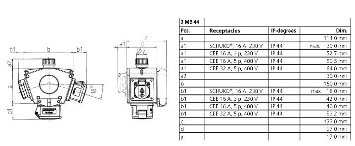 mennekes Haaroitin mennekes 92913 16a 400v 16a/2xschuko