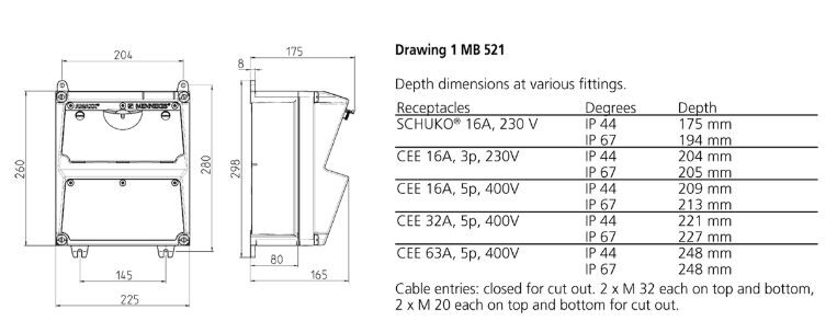 mennekes Uttags system amaxx 97571 245x160mm4xschuko