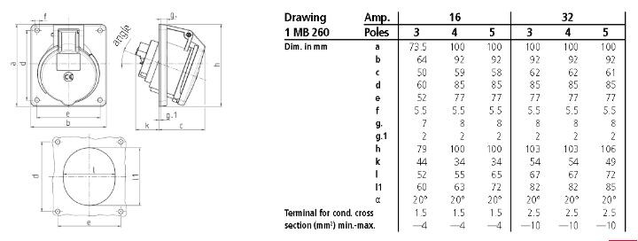 mennekes Panel mounted receptacle 1463 16a3p 6h230v - ip44
