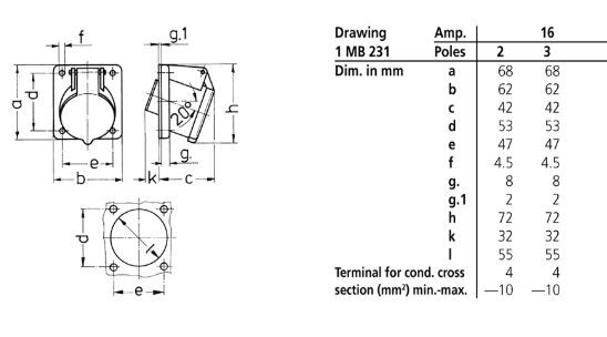 mennekes Panel mounted receptacle 2845 16a3p 25v - ip44