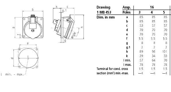 mennekes Panel mounted receptacle 3093 16a5p400v ip44 85x85mm
