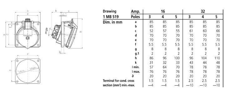 mennekes Panelmounted receptacle 3171 32a5p6h400v ip44 85x85mm