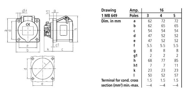 mennekes Kraftuttag 1405 16a5p 6h400v ip44