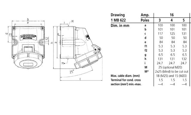 mennekes Kraftuttag 9301 16a 3p6h230v ip67