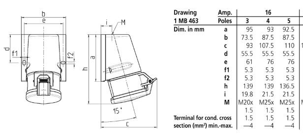 mennekes Wall mounted receptacle 27002 16a4p 6h400v ip44