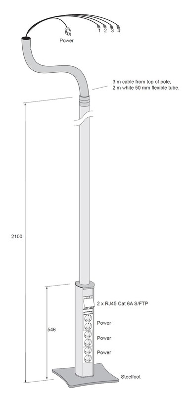 mp bolagen Energy pole u621sv al 12s 4rj45 cat6a blk