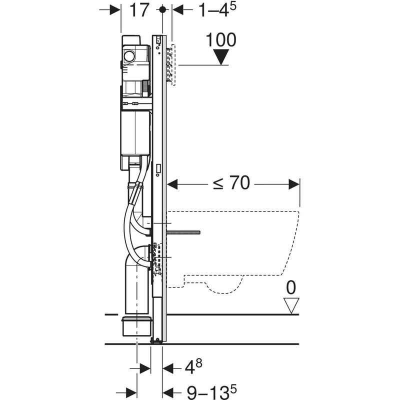 geberit Element vägghängd wc geberit duofix sigma 112cm pe-x handta
