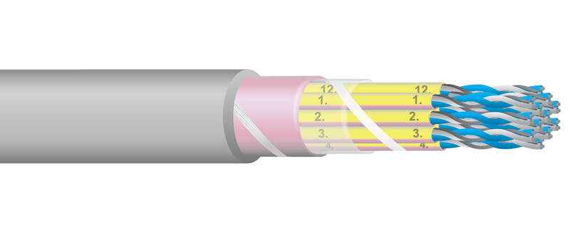 INSTRUMENTERINGSKABEL-HF KJAAM-HF 2x(2+1)x0,5 Cca 500m