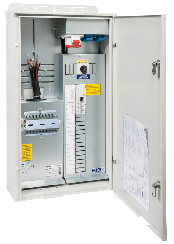 MITTAUSKESKUS VOHEK LUJA M250YLI.0 50A IP34 FE