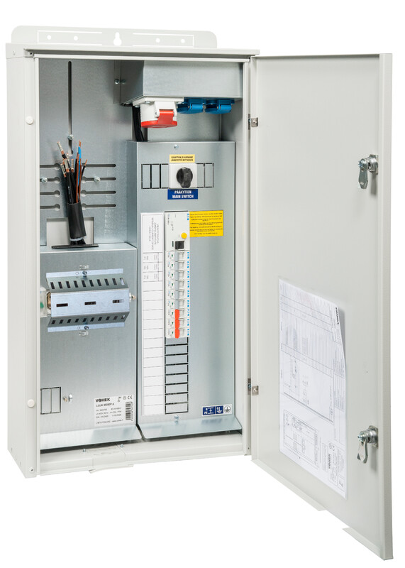 MITTAUSKESKUS VOHEK LUJA M250P.6 50A IP34 FE