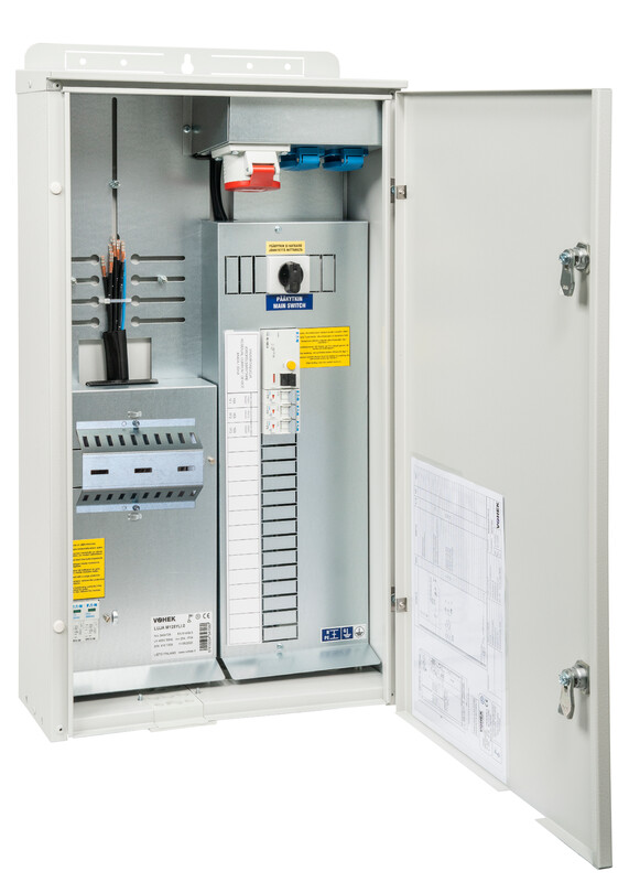 MITTAUSKESKUS VOHEK LUJA M125YLI.0 25A IP34 FE