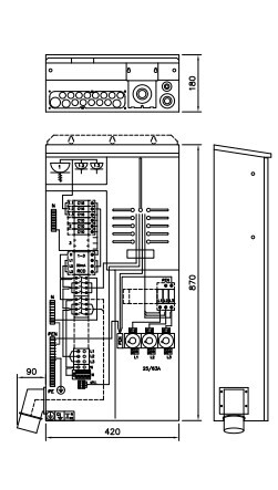 ensto Mittauskeskus esteri evep150.06-gy 50a ip34 fe