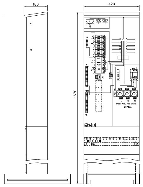 ensto Metering centre evep150.06-elky