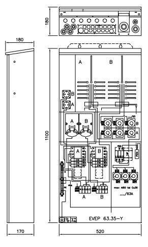 ensto Metering centre evep63.35-y