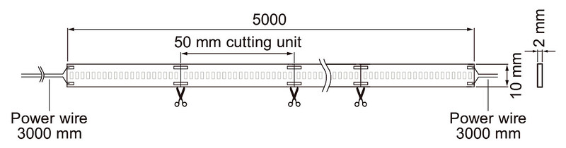 airam Led strip apus 24v 24v ip20 1700lm/m 940 5m