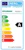 sylvania Led-lamppu toledo mirage g200 2,5w e27 2000k 105lm