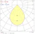 concord High bay luminaire rocks ip65 112w 21200lm 75d