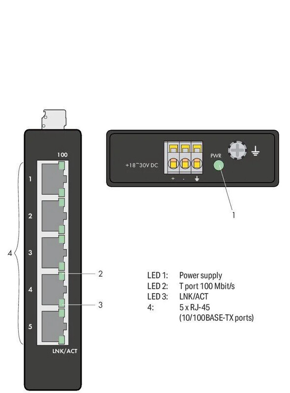wago Ethernet switch 5-port 100base-tx
