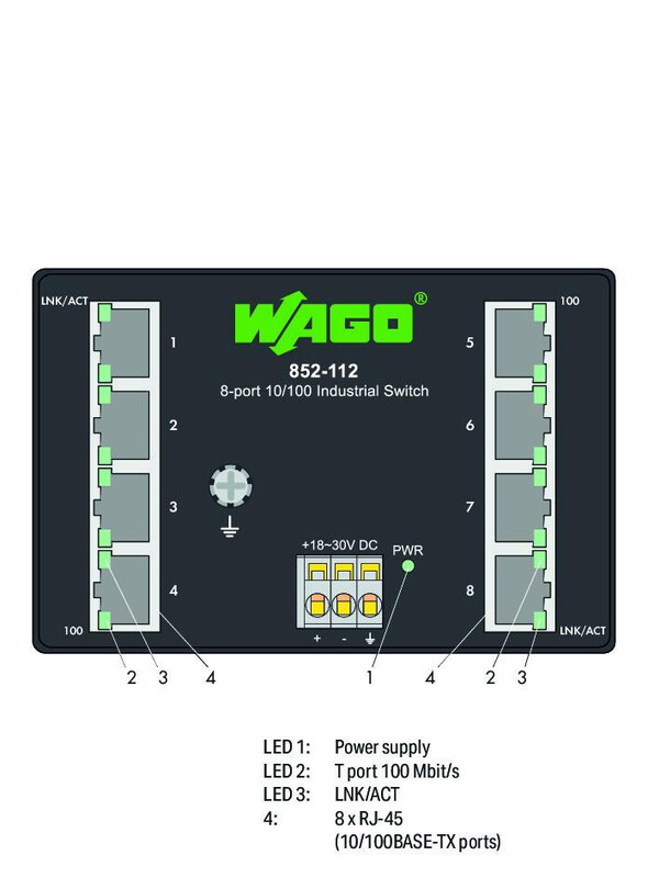 wago Ethernet kytkin 8-porttinen 100base-tx