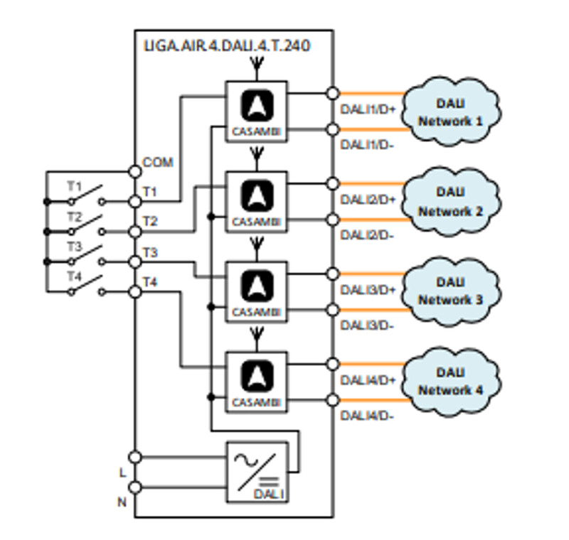 kvs Control component liga.air.4.dali.4.t.240