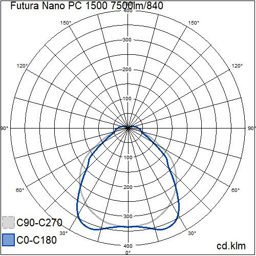 airam Teol.val. sulj. futura nano pc 1500 ip66 ik10 7300lm/840