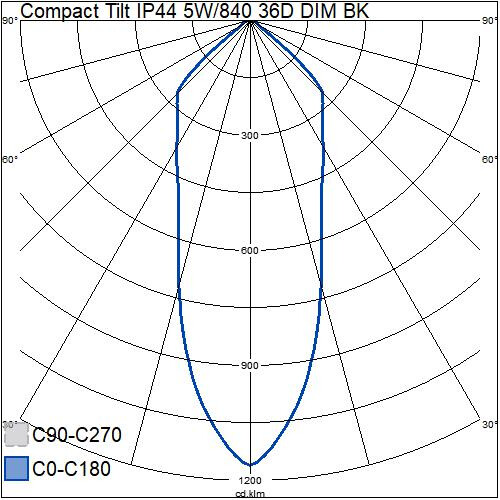 airam Downlight compact tilt ip44 5w/840 36d dim acc sv