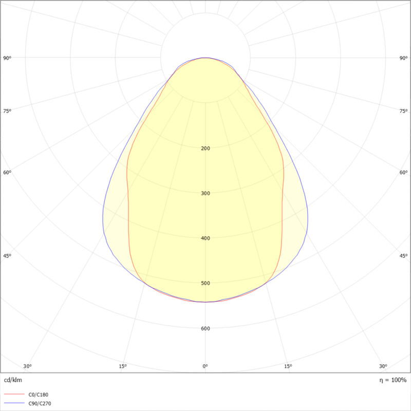 exaktor Universal armatur indo l180 15100lm fx mp