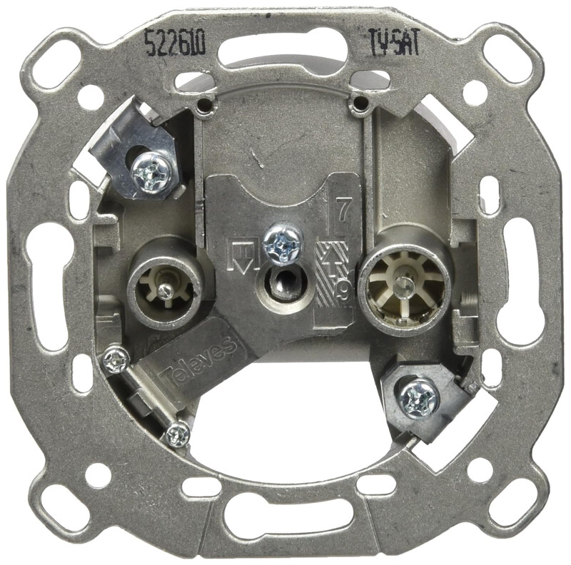 ANTENNA BOX END 1 dB TV/SAT LTE