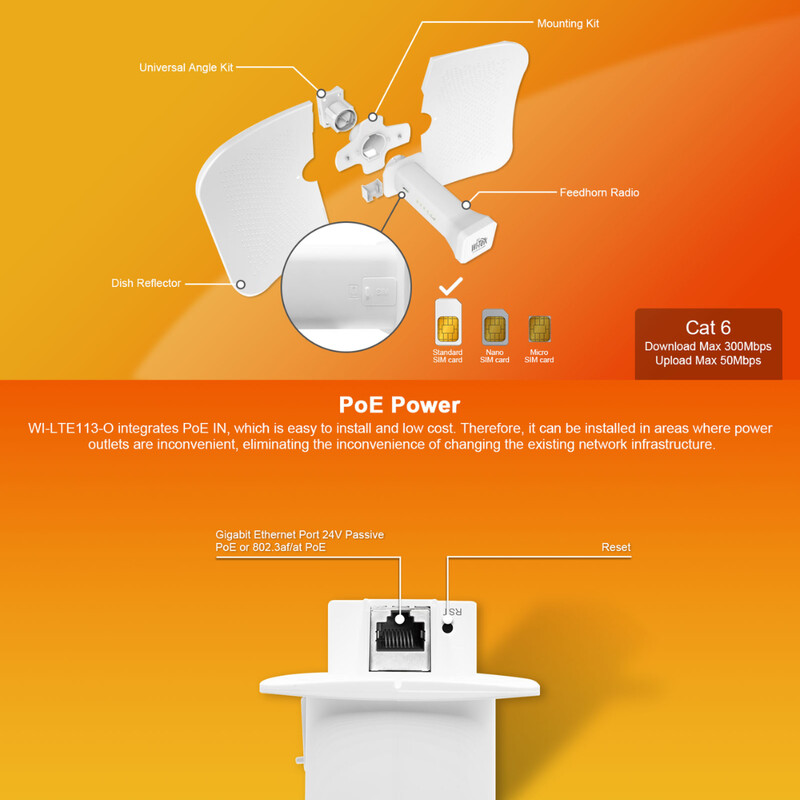wi-tek Reititin finnsat 4g lte ip65 48v poe out