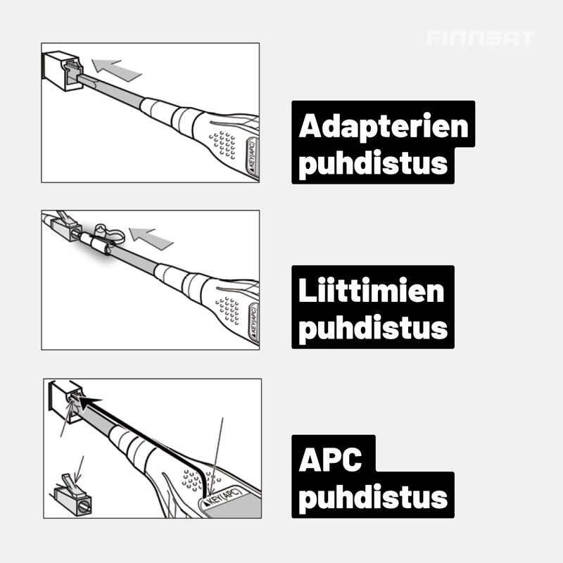 sticklers Puhdistustyökalu cleanclicker 2.50mm sc 1000x