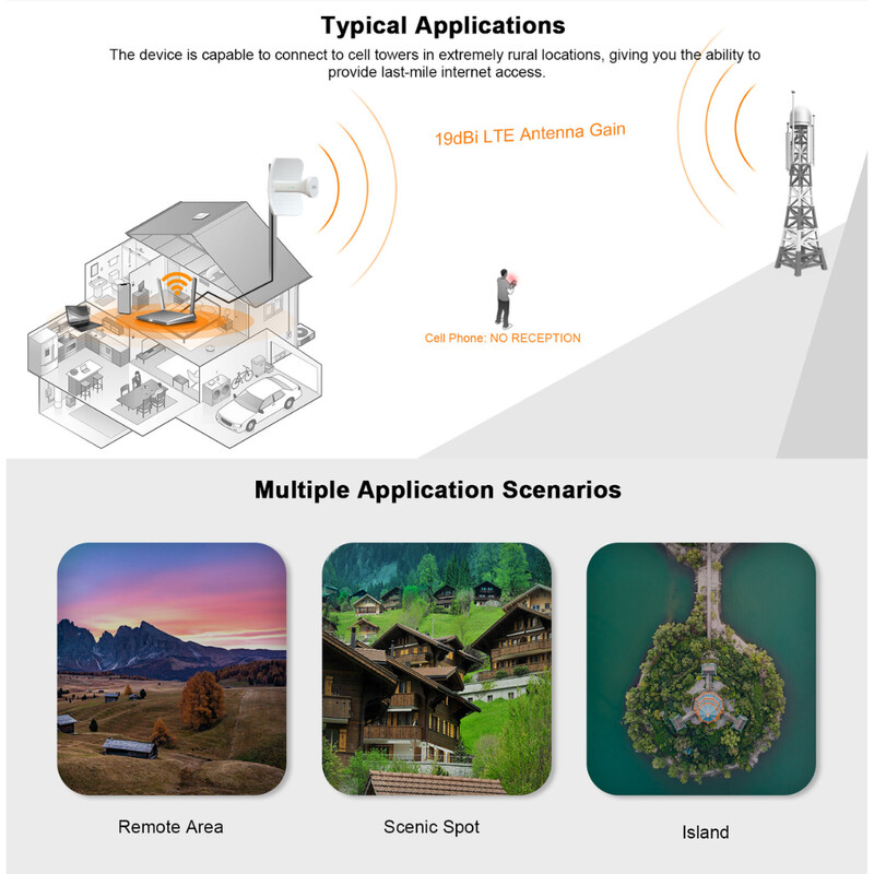 wi-tek Reititin finnsat 4g lte ip65 48v poe out