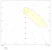 takton Floodlight odin dkf295 aswd 36900lm 258w