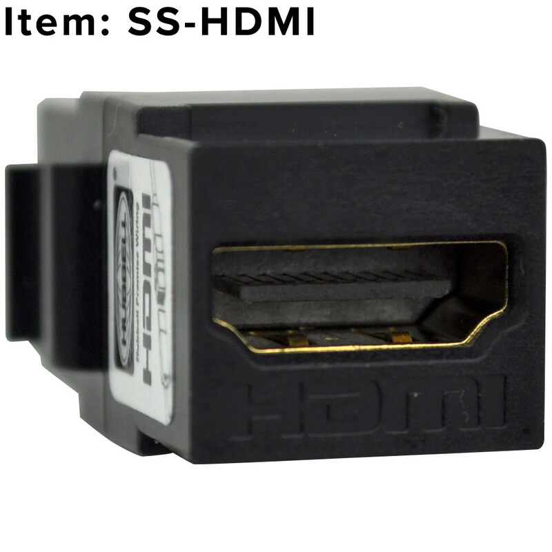 fsr Kopplingsstycke hdmi f/f connector black