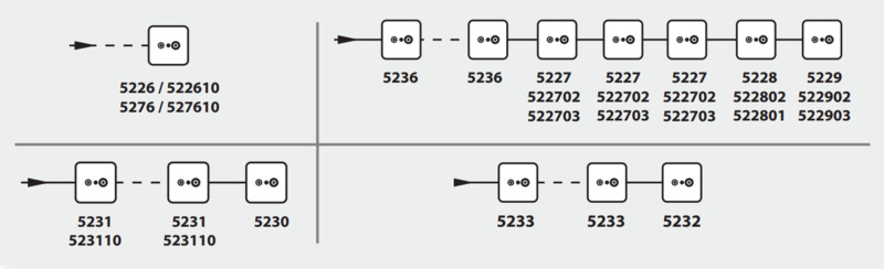 televes Antenna box through 8 db tv/fm-sat