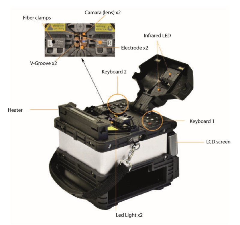 televes Fiber extension machine fusion splicer with cleaver