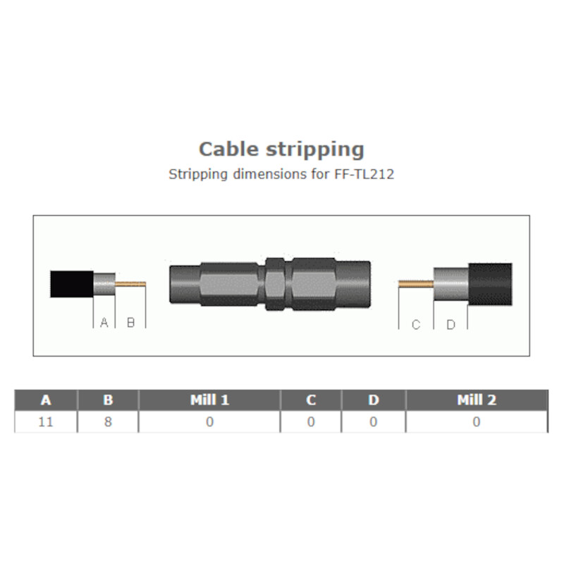 cabelcon Connector f- fm conn.for tellu7