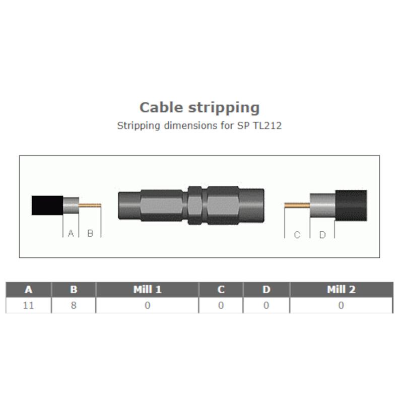 cabelcon Connector splice conn.for tellu7