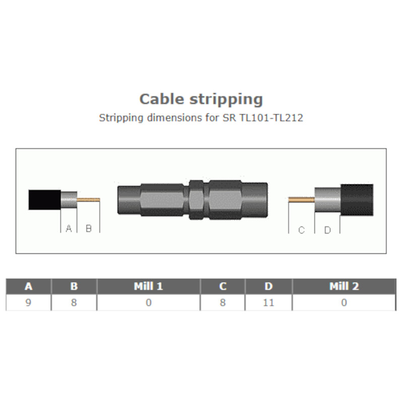 cabelcon Connector splrconn.tellu13, rg6t/tellu7