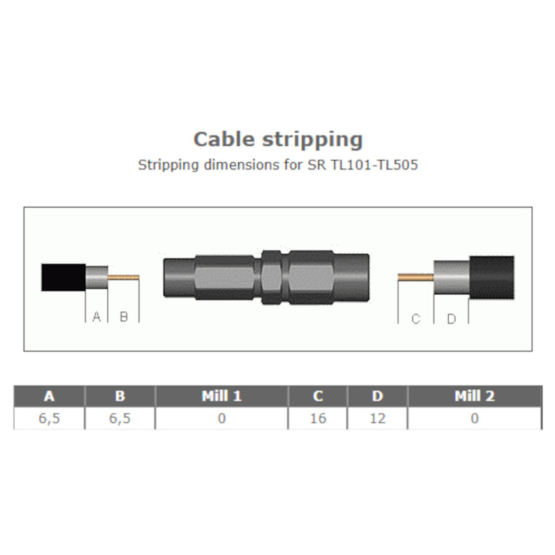 cabelcon Connector splice reduce tellu5/tellu13