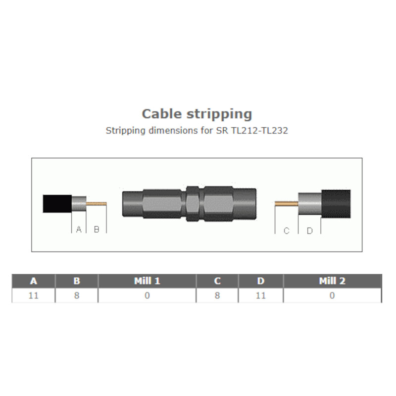 cabelcon Connector connector tellu 7 / rg11t