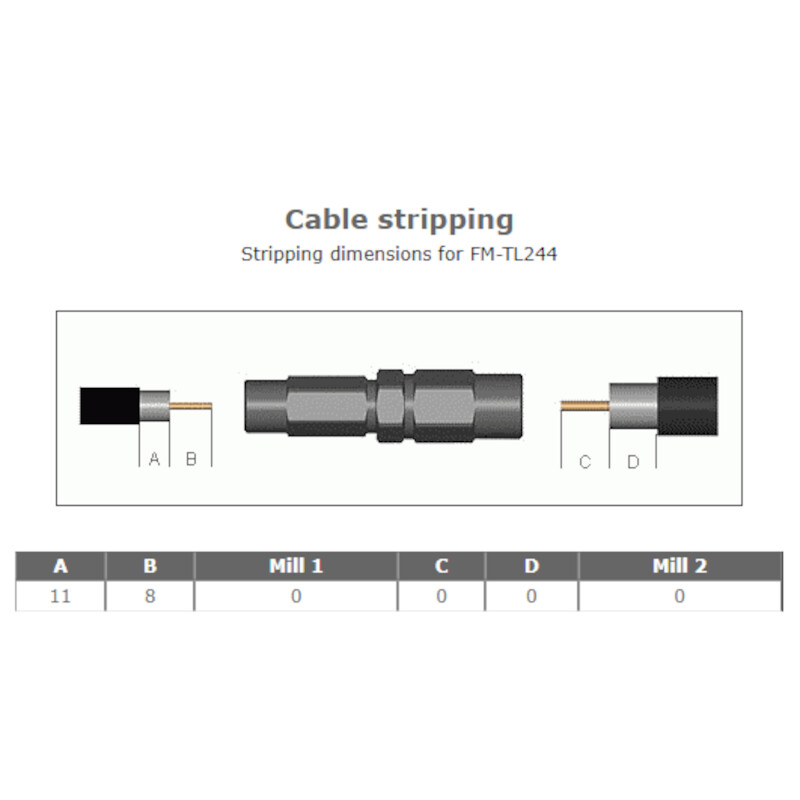 cabelcon Connector connector fm mcum fm mcum