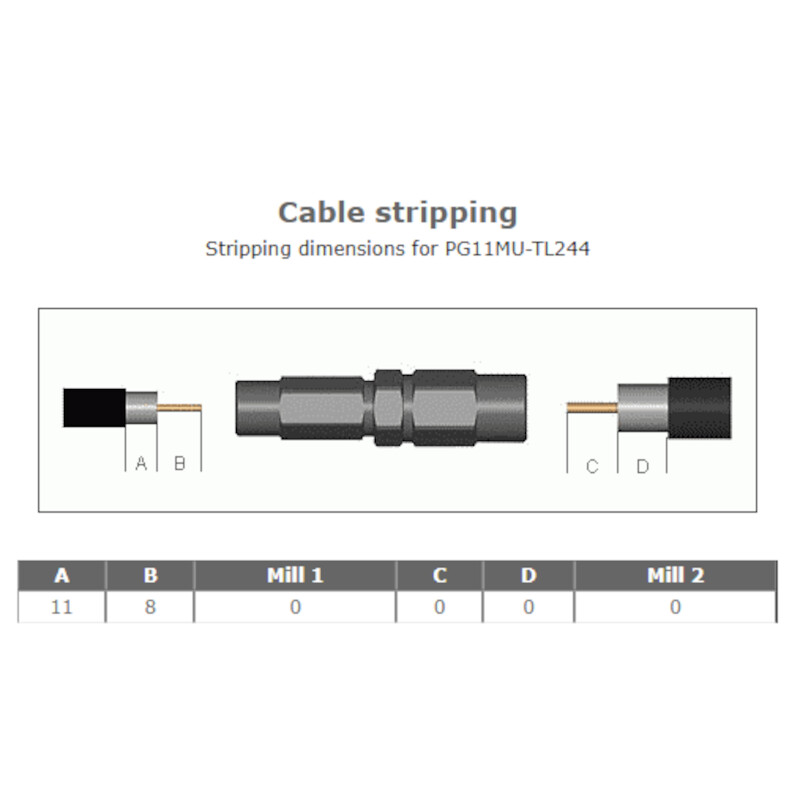 cabelcon Connector connector pg11 mcum