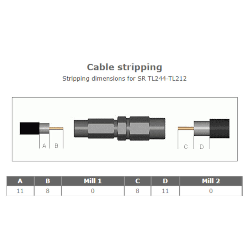 cabelcon Connector connector tellu 7 / mcum