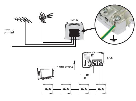 televes Mast amplifier fm-vhfi/vhfiii/uhf(lte700)
