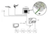 televes Mast amplifier fm-vhfi/vhfiii/uhf(lte700)
