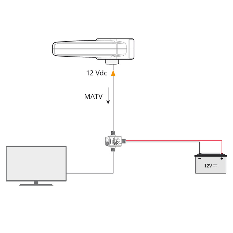 televes Spänningskälla voltage source